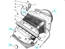Ventilatie motor