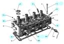Cylinderkop